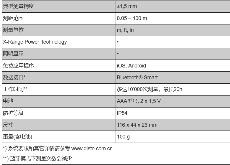 火狐截图_2022-09-28T03-40-09.778Z.png