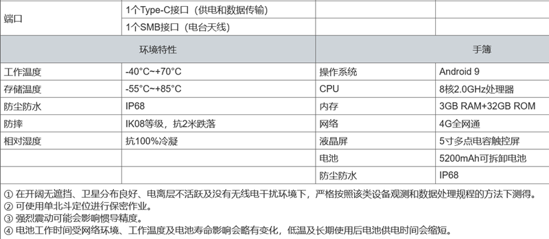 火狐截图_2022-10-05T03-27-40.096Z_副本.png