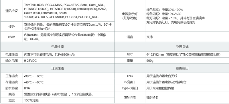 火狐截图_2022-10-05T04-08-38.794Z_副本.png