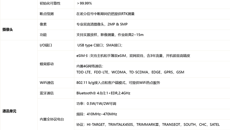 火狐截图_2022-10-09T03-12-07.310Z_副本.png