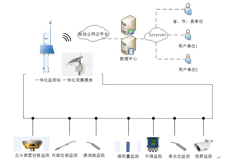 9A7B29E9-66A3-4EC4-B3C9-FD6B388C61DB_副本.png